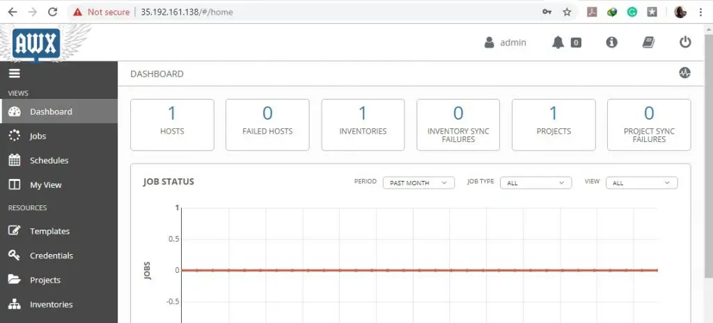 Ansible-AWX-Dashboard-Overview-Ubuntu