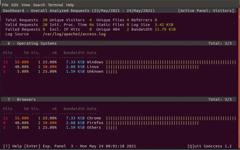 Apache2-WebServer-Statistics-Logs-Linux