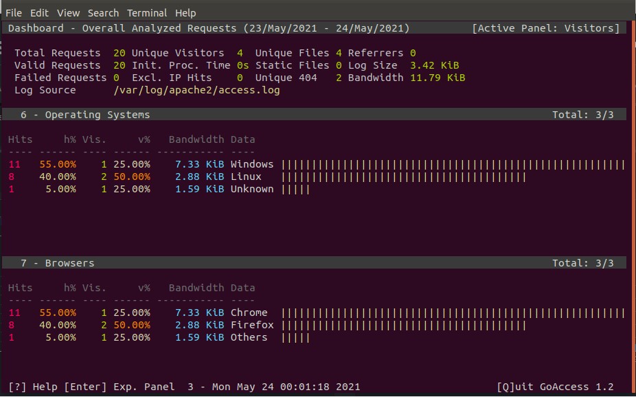 Apache2-WebServer-Statistics-Logs-Linux