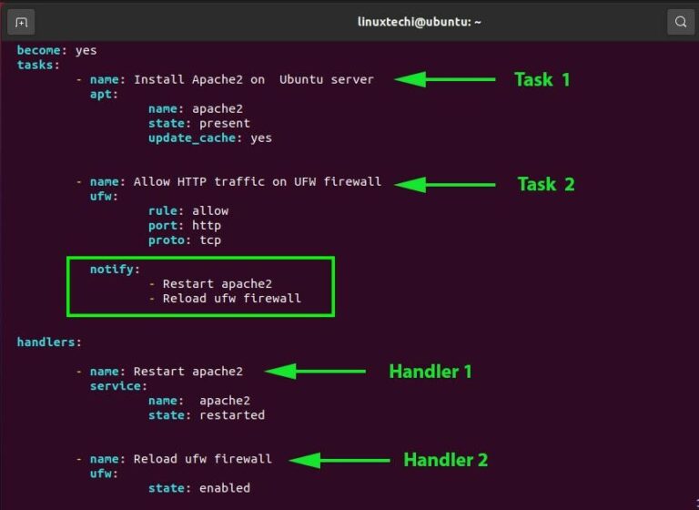 Ansible Playbook Examples For Deployment Ansible Playbook Examples For Deployment
