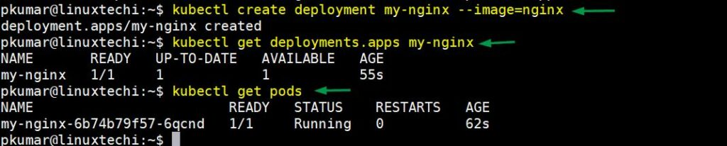 Nginx-based-deployment-k8s
