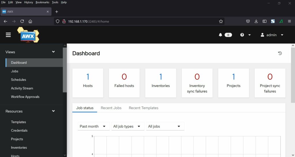 AWX-Dashboard-minikube