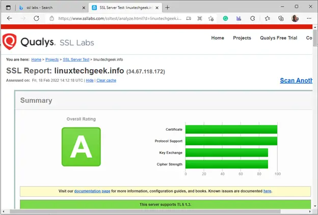 Test-Apache-SSL-Certs-On-SSL-Labs