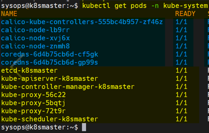 How to Install Kubernetes Cluster on Ubuntu 22.04