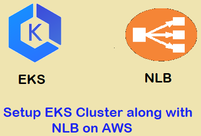 Setup-EKS-Cluster-with-NLB-AWS