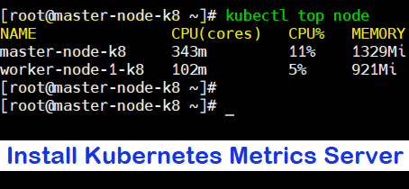 Install-Metrics-Server-Kubernetes-Cluster