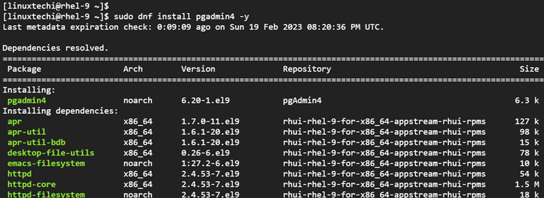 Install-pgadmin4-rhel9-dnf-command