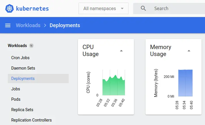 Install-Kubernetes-Dashboard-Step-by-Step