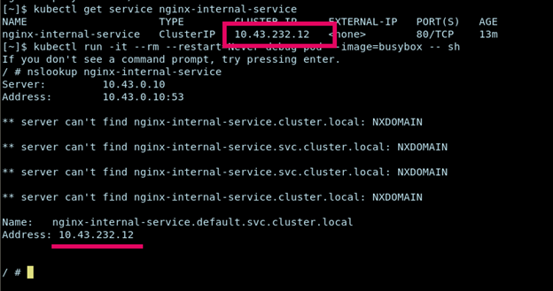 Kubernetes DNS Resolution Check