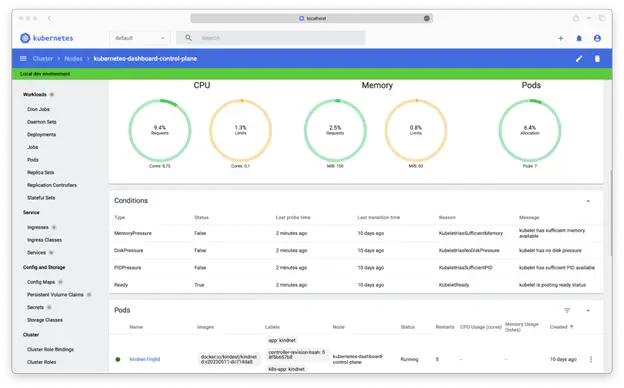 Kubernetes Dashboard